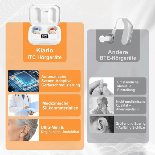 Klario Hörgeräte